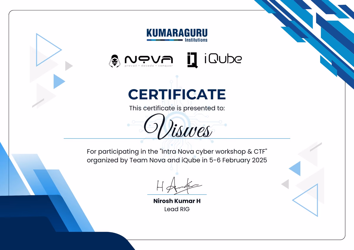 Intra Nova Cyber Workshop & CTF certificate from Nova, KCT
